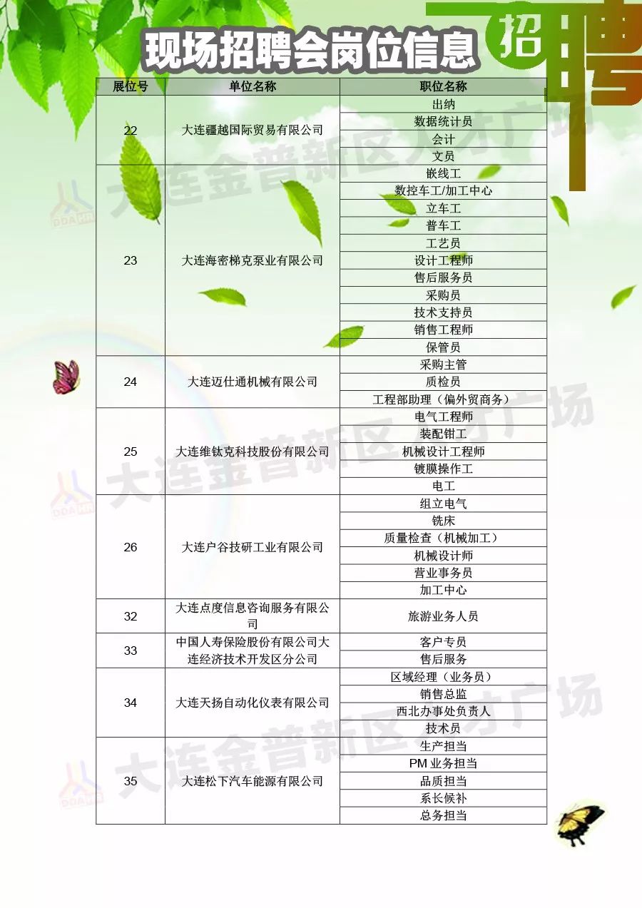 广德招聘最新消息,“广德企业最新招聘动态发布！”