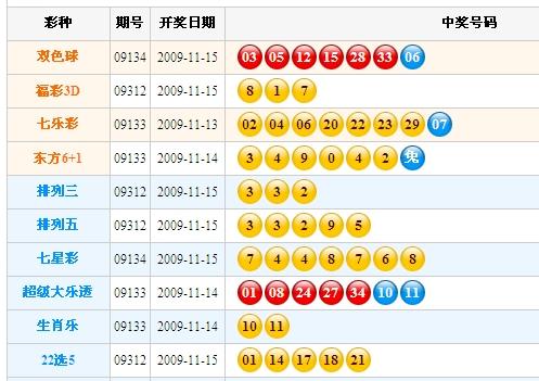 六禾彩开奖结果查询今天开奖号码,最佳精选解析说明_简便版M29.358