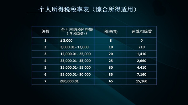 澳门资料大全,正版资料查询,成长路径解析落实_场景版E83.735