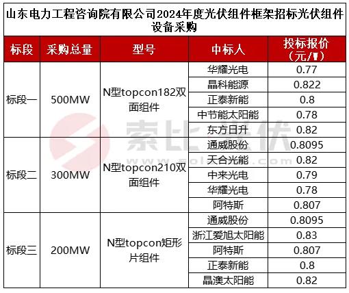 新澳2024今晚开奖资料,解释释解深实解答_验型款R14.271