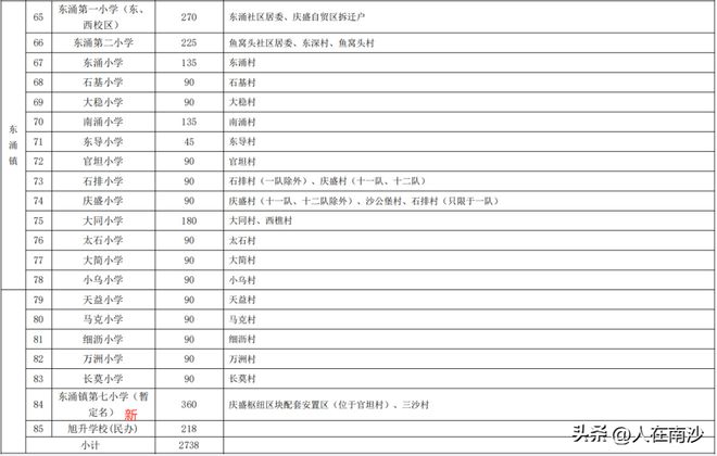 2024澳彩开奖记录查询表,详细剖析计划解释解答_梦境版Q81.694