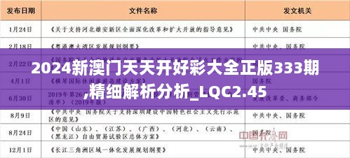 2024年正版免费天天开彩,明工答析化略异准_见款编K5.156