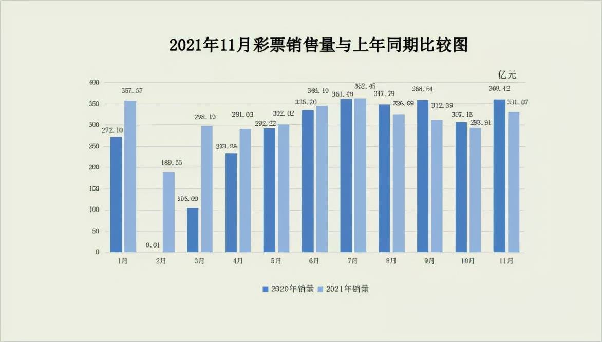 新澳2024今晚开奖资料,数据与乐趣的交汇点_海外版B80.340