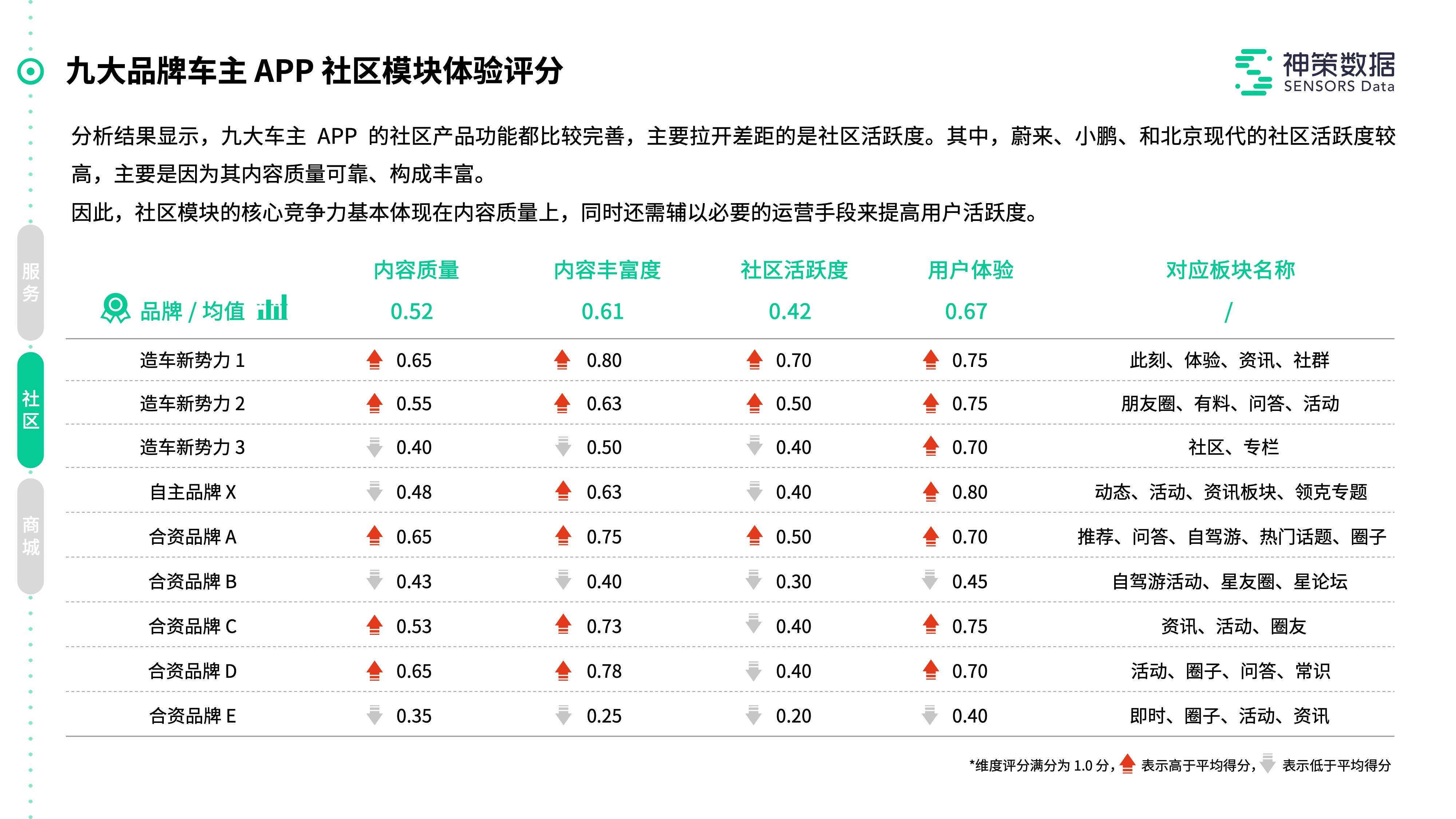 烟雨故人归来 第2页