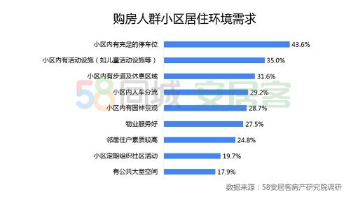 最新临邑二手房信息揭秘：市场动向与购房者必知的隐藏风险