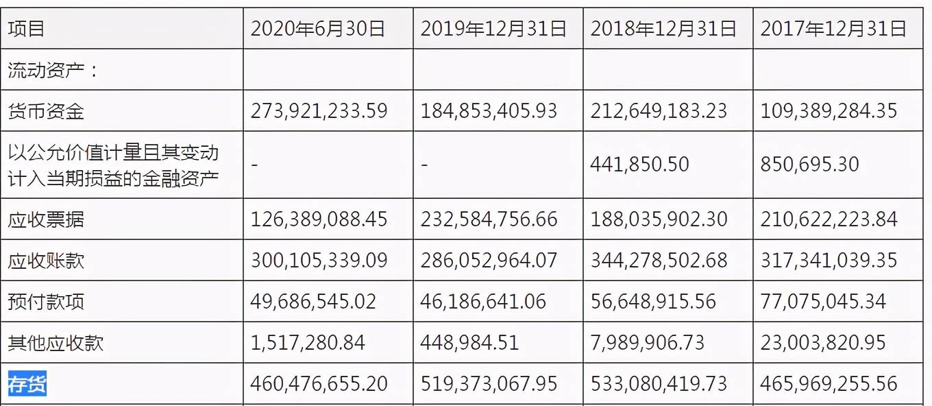 澳门一码一码100准确,划分答答解度系实明实_拟特折W35.673