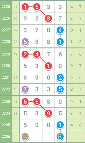 100%最准的一肖,系统思维解析落实_清凉版D90.829