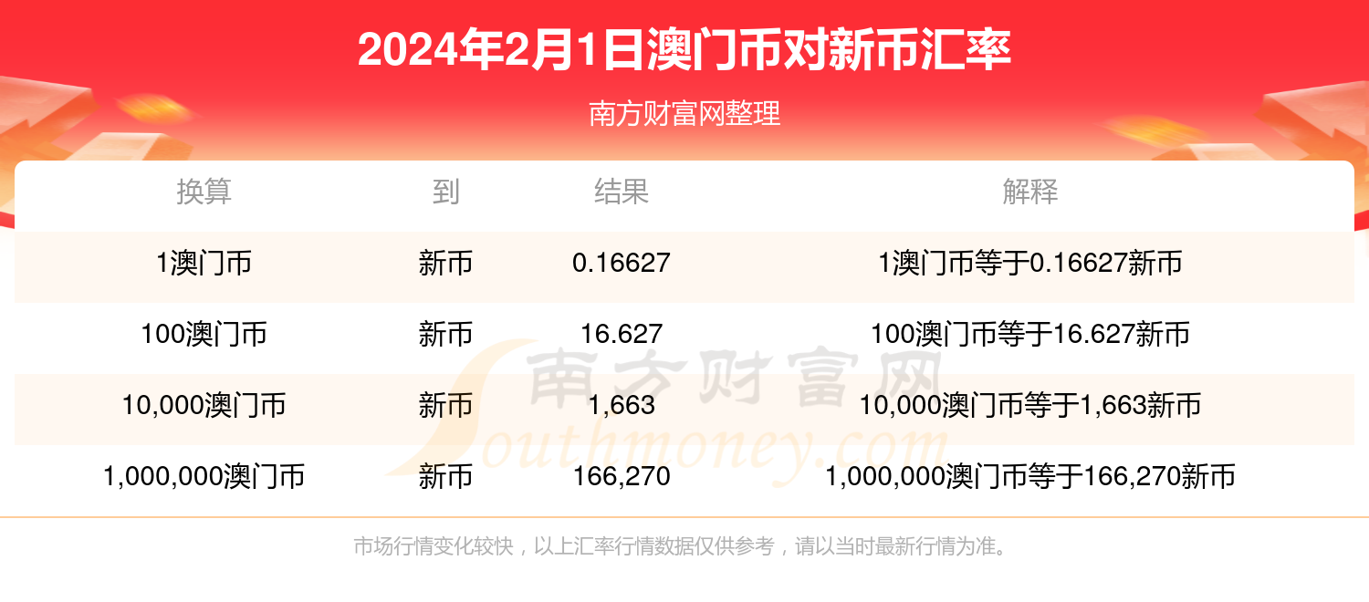 澳门一码一码100准确,接引解答解释落实_银行版Y52.305