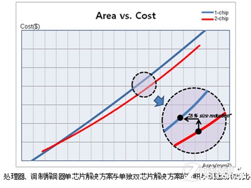 一肖一码100%,创新性方案解析计划_奢侈款U32.590