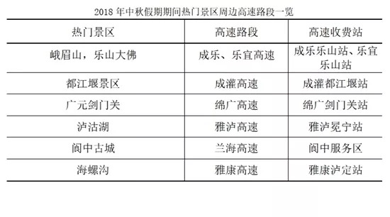 新奥门天天开奖资料大全,速度至上方案评估_定时款R36.949