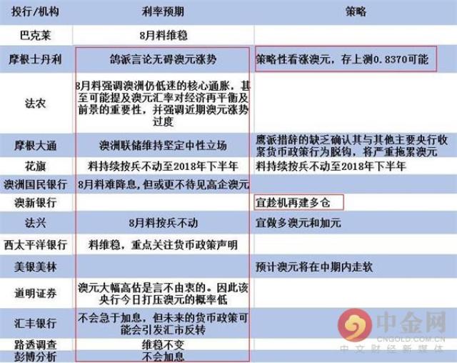 新澳天天开奖资料大全1052期,积极应对_更换型A75.859