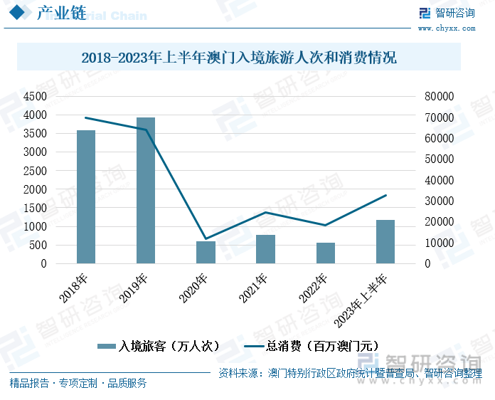 新澳门资料免费长期公开,2024,未来定义趋势解释_优惠款K79.183