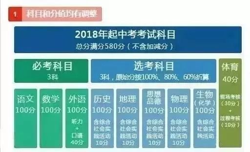 管家婆最准一肖一特,权威解答措施分析解释_铂金版W85.653