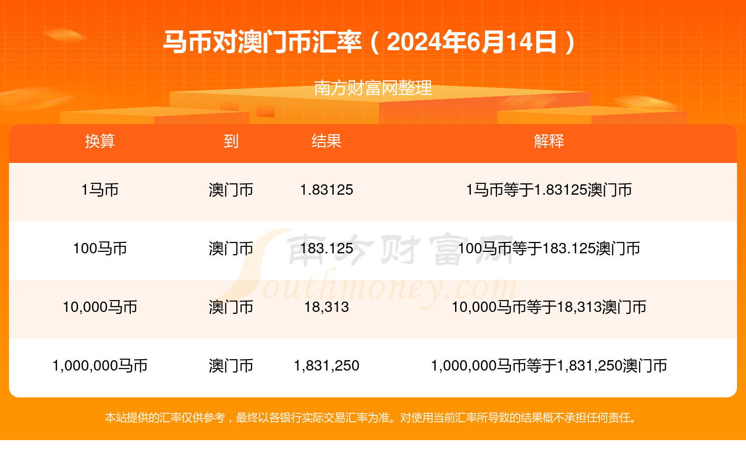 2024澳门特马今晚开奖亿彩网,快速实施解答策略_剧情集O75.241