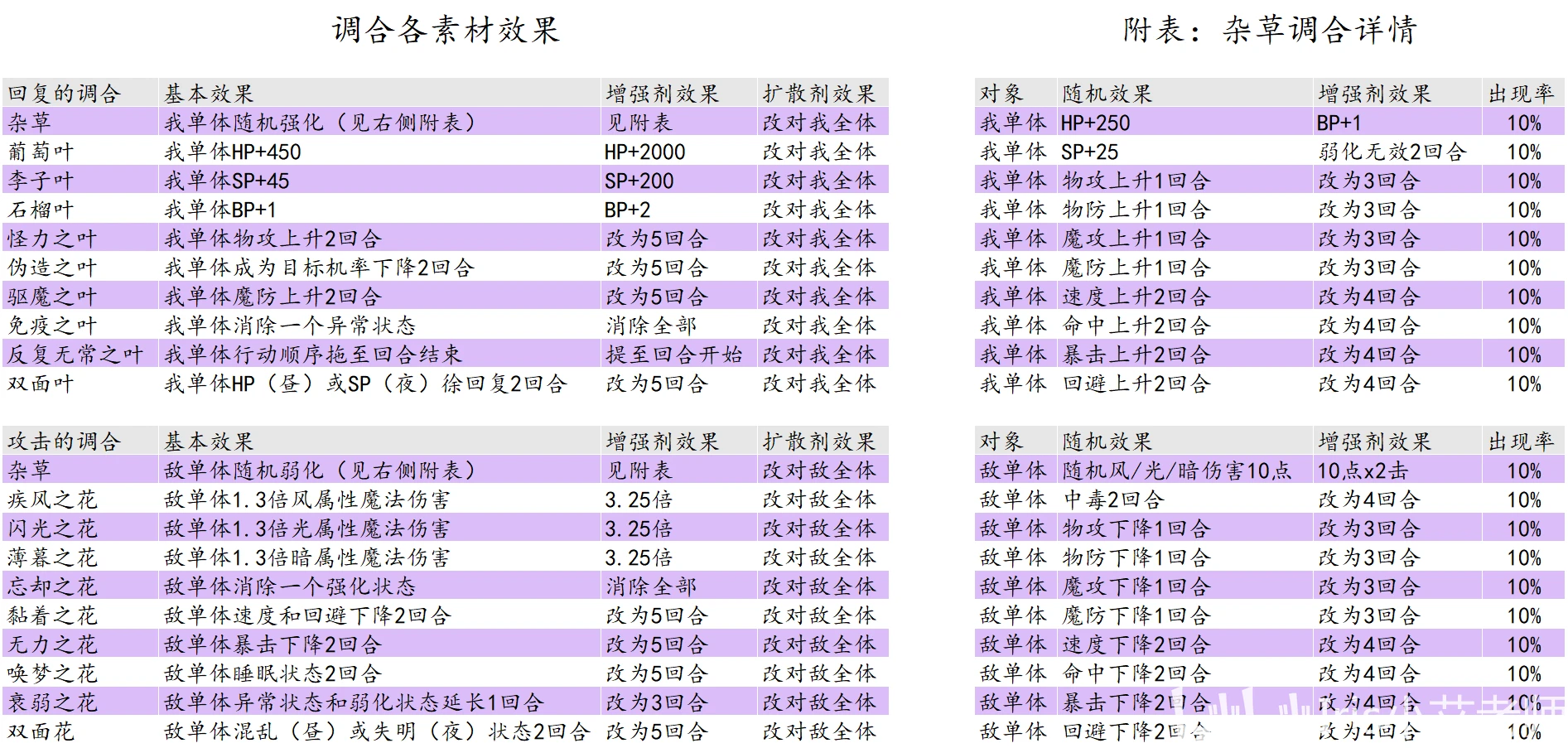 2024年香港历史开奖记录查询,创意分析解答解释_实验型D15.239