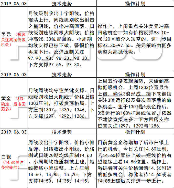 新澳天天开奖资料大全最新54期开奖结果,理论评估解答解释措施_网络版L21.924