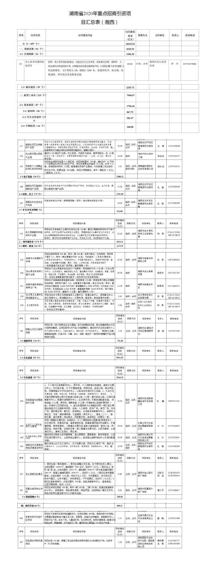 2020年的全年资料大全,新技术解答解释措施_感受版F2.295