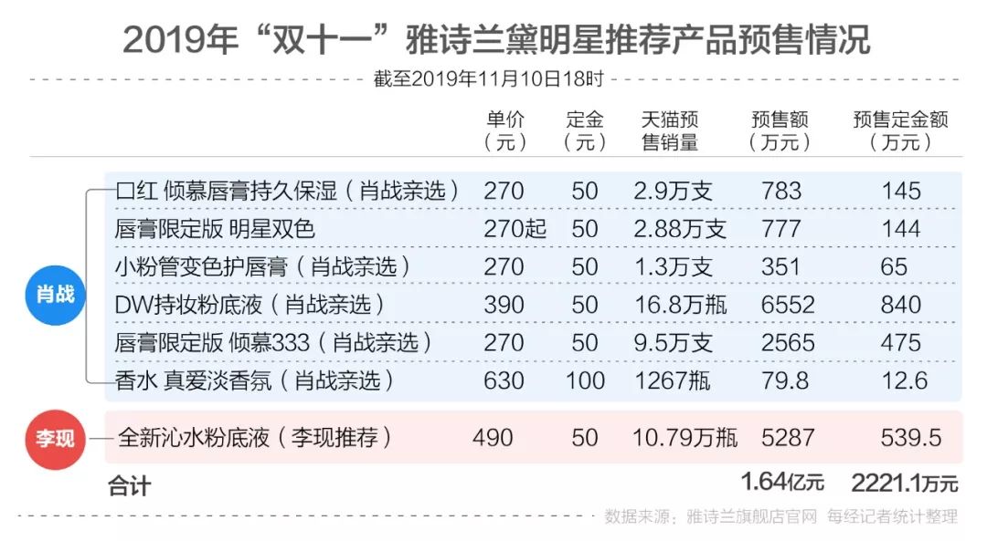 澳门三肖三码精准100%公司认证,权威数据解释落实_挑战集N65.814