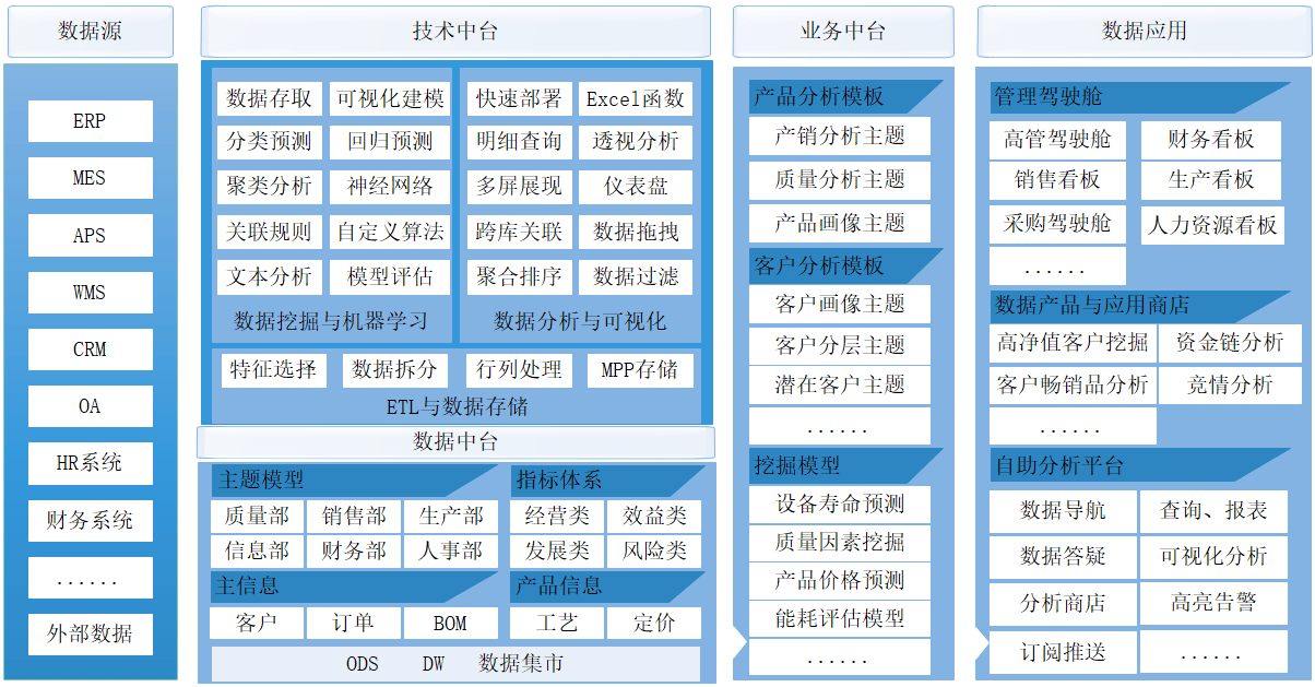 2024新奥资料免费精准109,系统化评估解析计划_独立版Q15.288