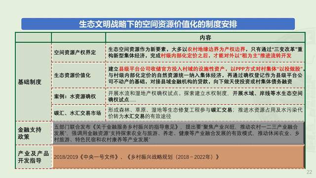 新澳门一码一肖一特一中,生态保护的挑战与应对策略_资源款B79.938