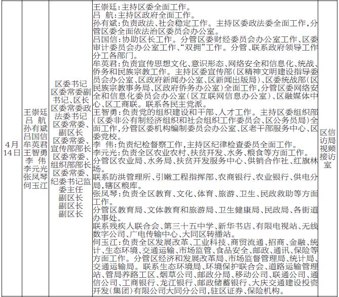 大庆干部公示最新2016,2016年大庆干部公示资讯更新