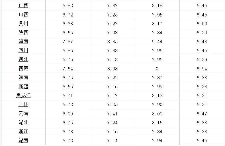 醴陵最新招聘信息今天,今日醴陵最新职位招揽