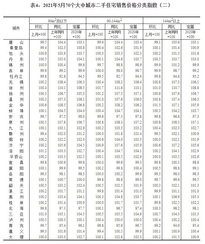 最新益精蜂箱价目表,“全新益精蜂箱产品报价一览”