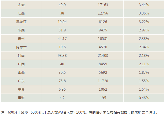 新澳门一码一肖一特一中2024高考,挑战极限的速度与技巧_进阶版Z83.611