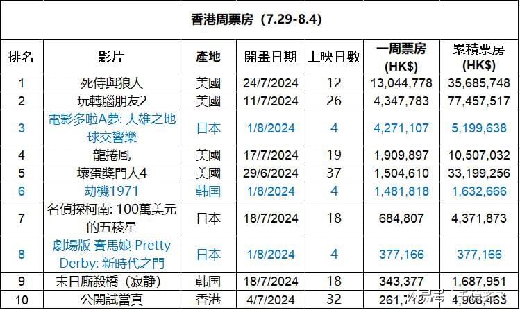 澳门香港的资料查询,警惕婚恋陷阱_嵌入集B80.907