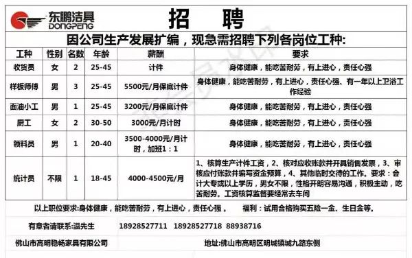 西乡固戍招聘最新信息,西乡固戍职位招募更新