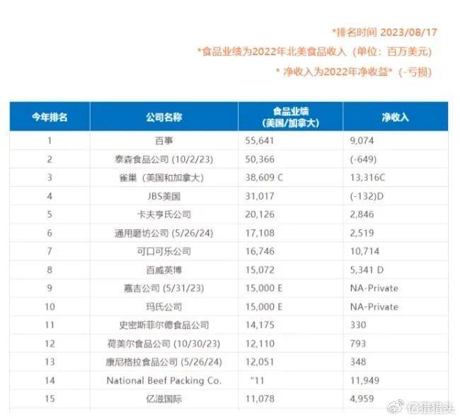 上蔡星懿华府最新动态,上蔡星懿华府近期资讯速递