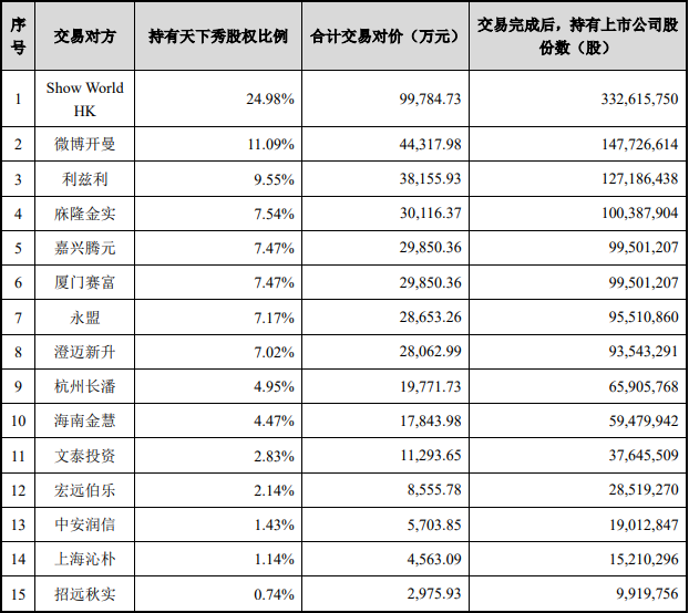 st慧球最新消息,“st慧球资讯更新”