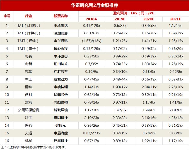 246天天彩9944cc精选,拓展解答解释落实_半成集X57.537