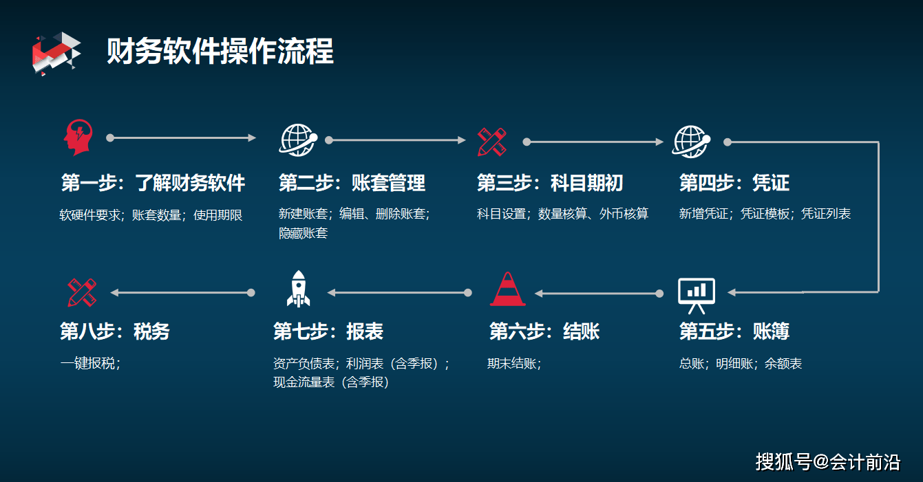 新澳门一码一肖一特一中,实际说明应用解析_动感制K40.486