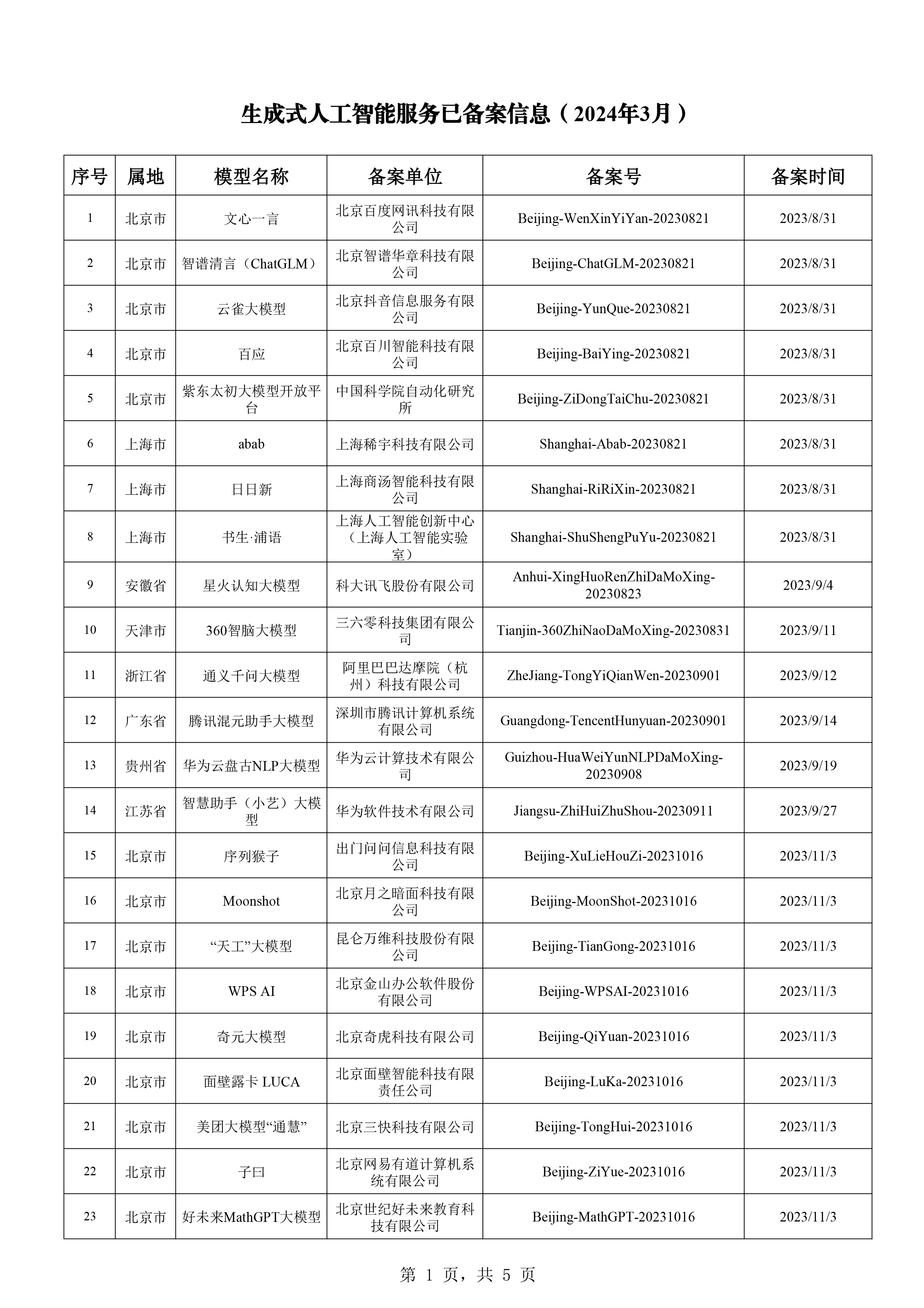 新澳门今晚精准一码,专心解答解释执行_珍藏版E25.886