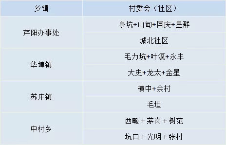 水肖最准确的生肖,全面检测的优化方法_积极款V77.191