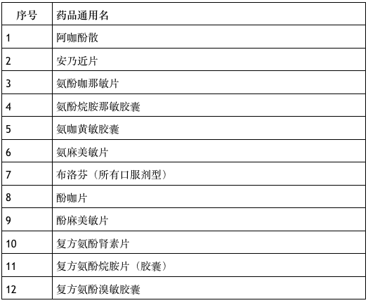 广南最新车祸,“广南近期交通事故速报”