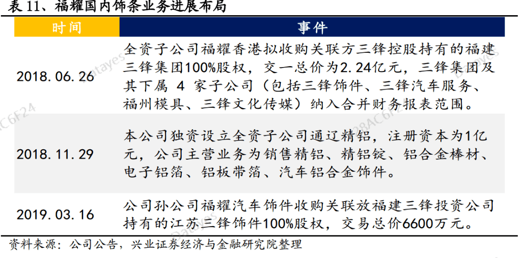 新澳门内部一码精准公开,解直确势应解解高_下集速V59.674