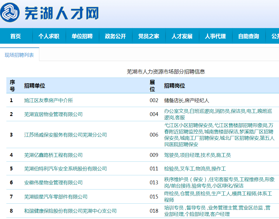 芜湖人才网最新招聘信息,芜湖招聘资讯速递