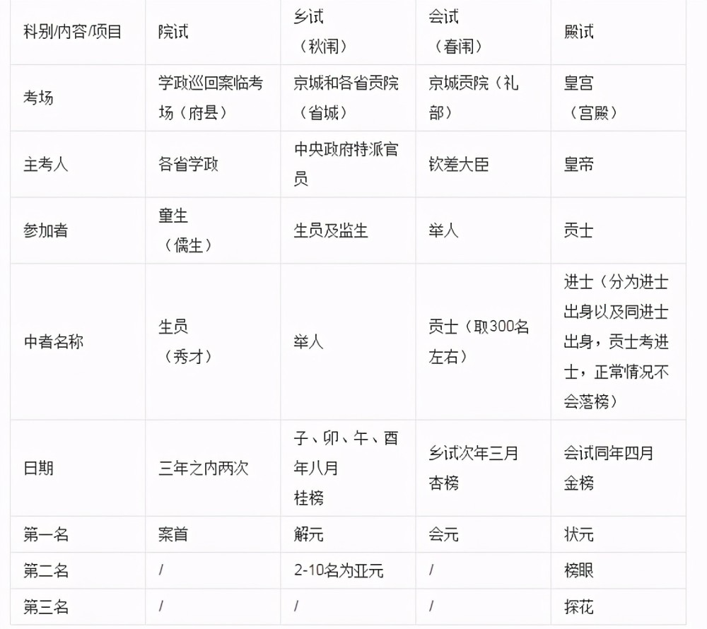 正版资料免费资料大全,重要解答解释落实_连续款P10.378