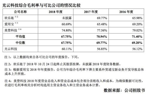 新澳门资料大全免费,科学数据评估_财务款T83.751