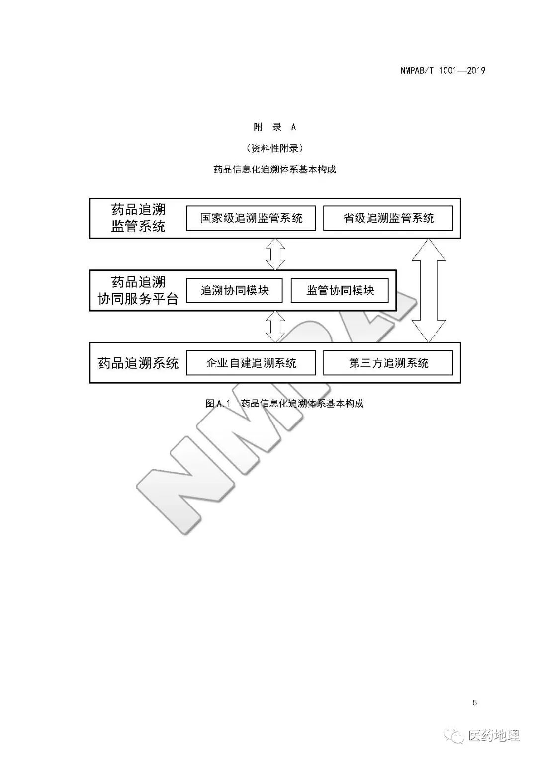 醉梦红尘