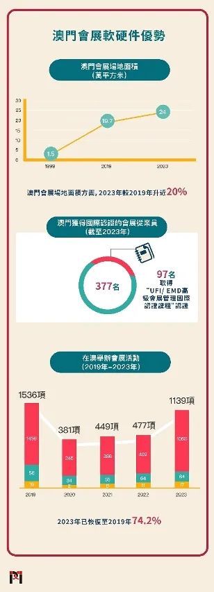 2024年澳门的资料,质量提升解析落实_投资版W35.340