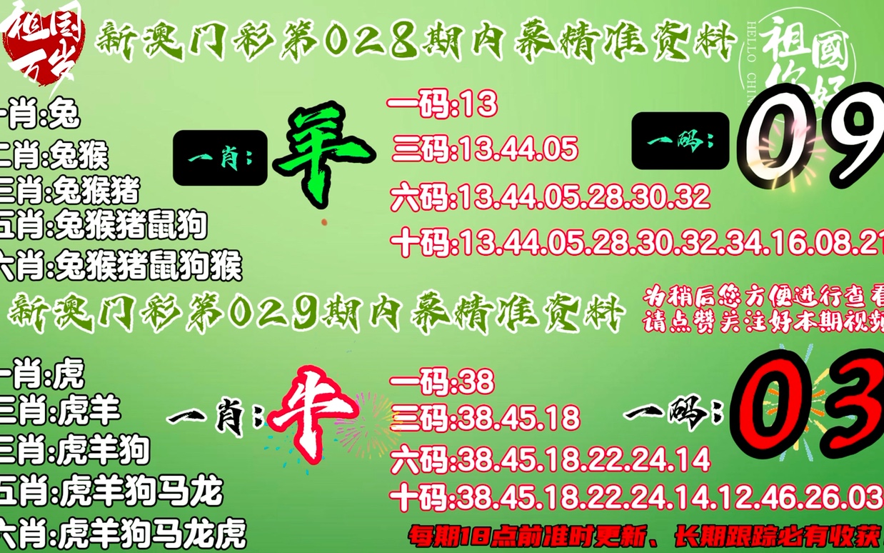 最准一肖一.100%准,重点探讨解答解释现象_简约版J85.446