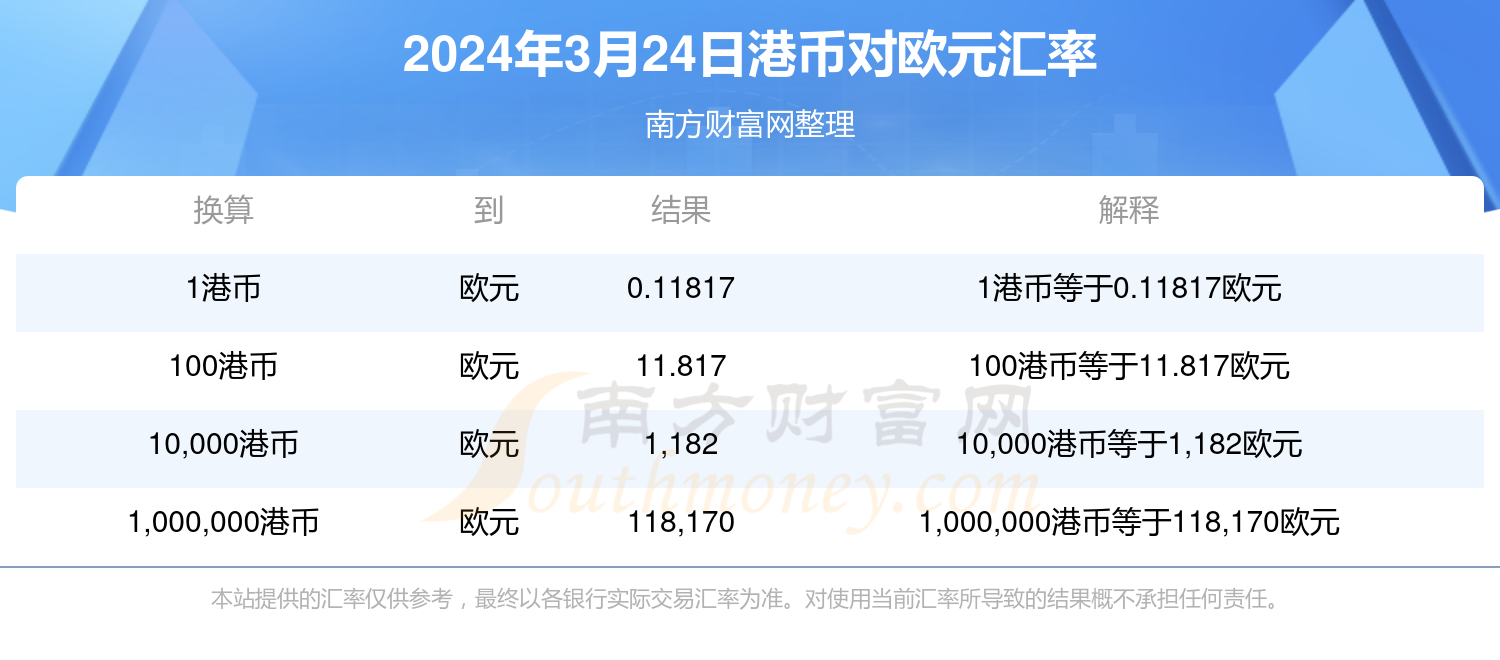 2024澳彩管家婆资料传真,香港资料免费大全（2024版）_多彩版O56.806