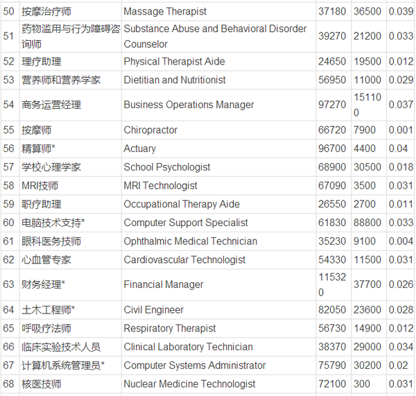 一码一肖100%,文化解答解释落实_挑战型W56.490