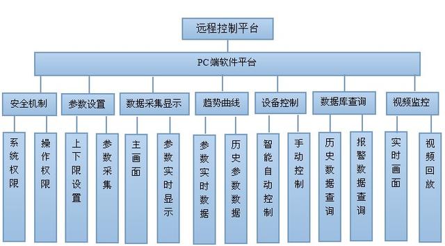 cc资料大全正版资料2024年免费,权威方案解答解析解释_直观版A21.206