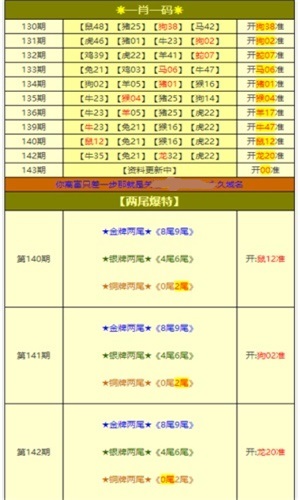 澳门最新免费资料大全,预测说明解读_限定款A36.109