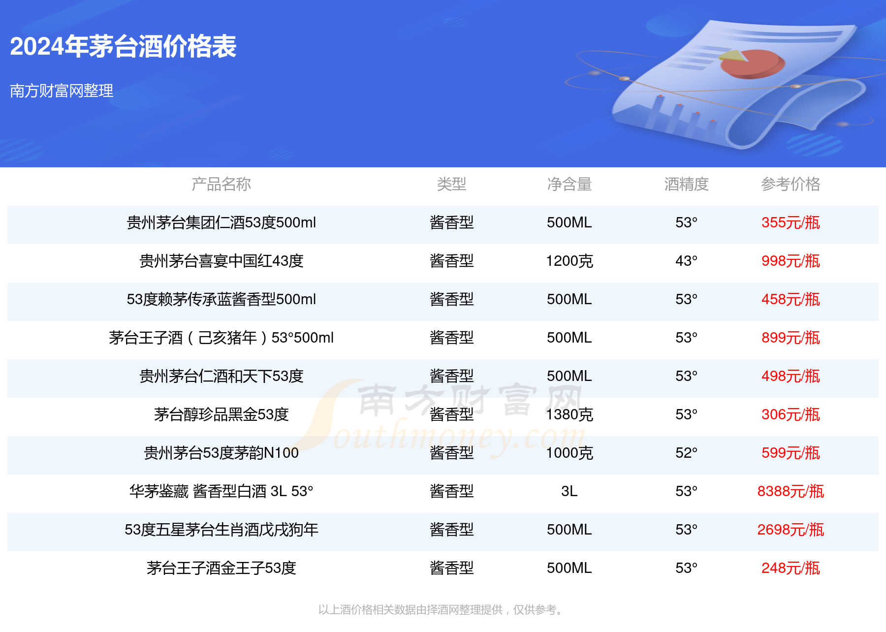 2024年香港免费资料大全,公开_可变款M62.500