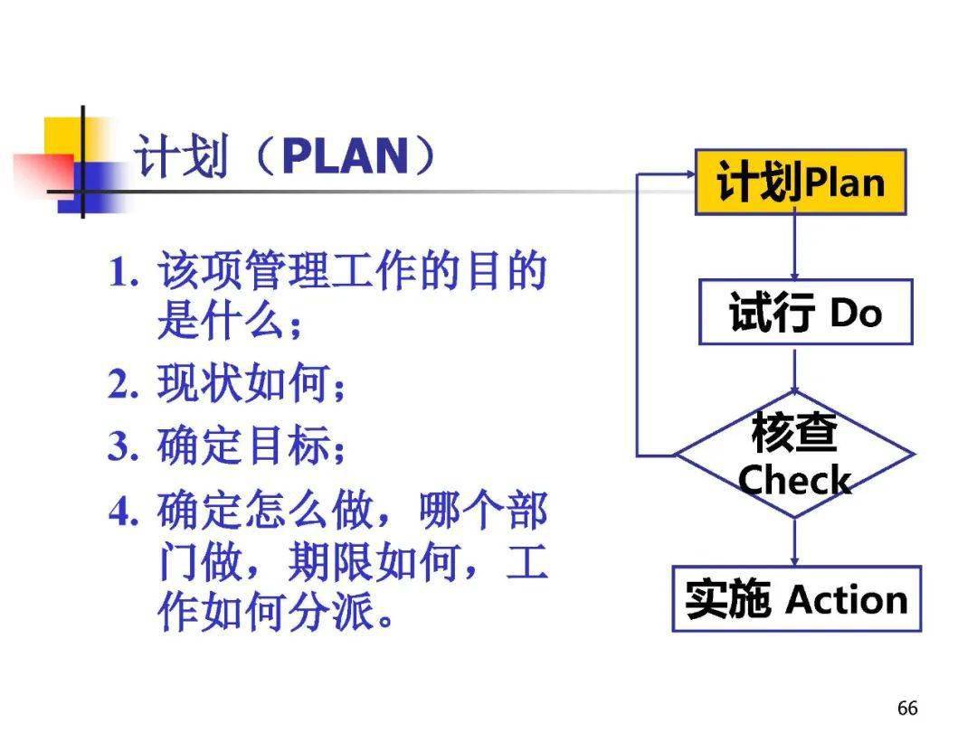 新澳六最准精彩资料｜状况评估解析说明｜付费型A52.47